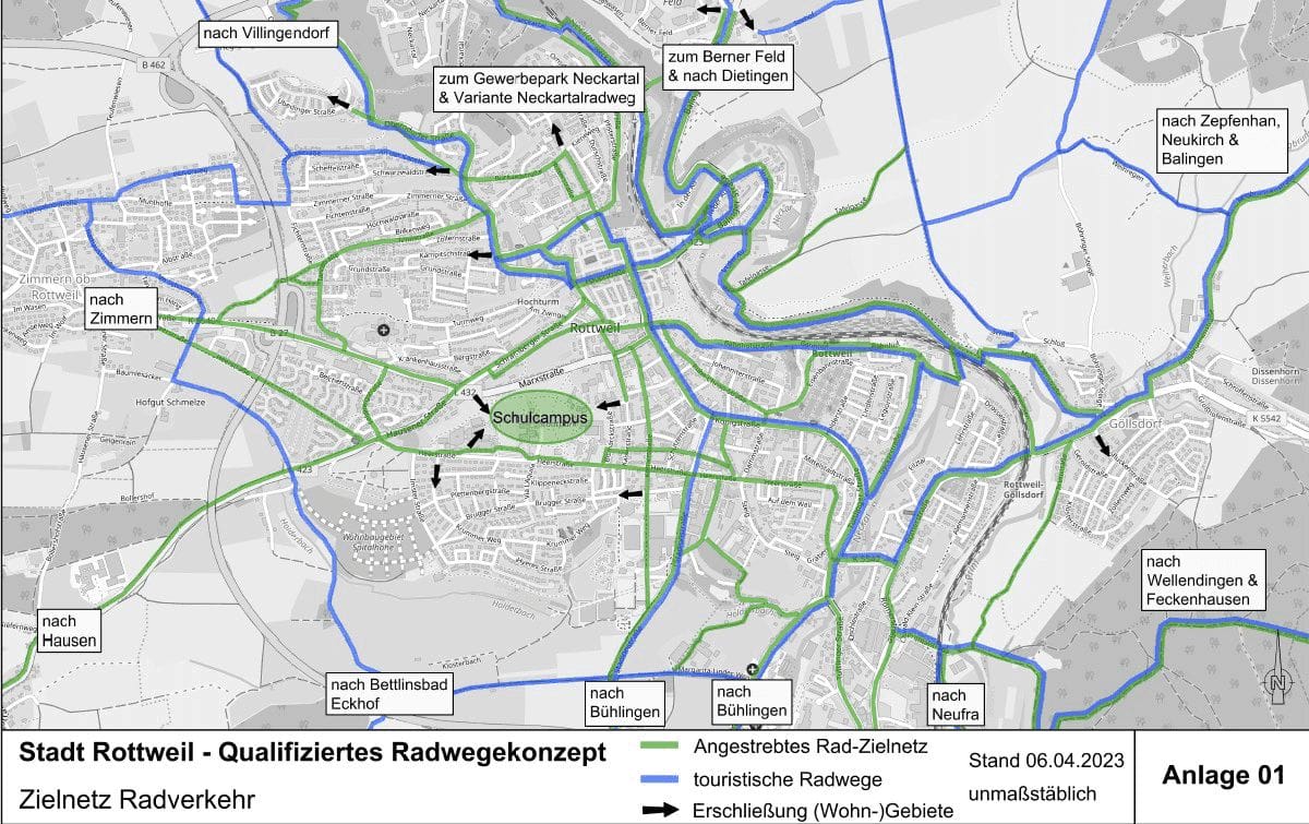 radkonzept rw